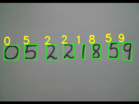 Hand-digit Detection